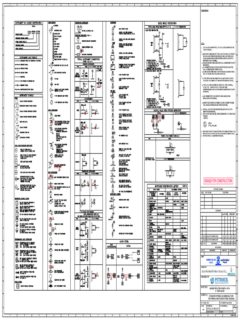 Jpf4-01-01-Pid-0101-02 - 1-Standard Symbols & Nomenclature For Piping ...