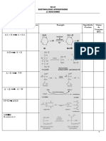 TD 01 Enzymologie Approfondie