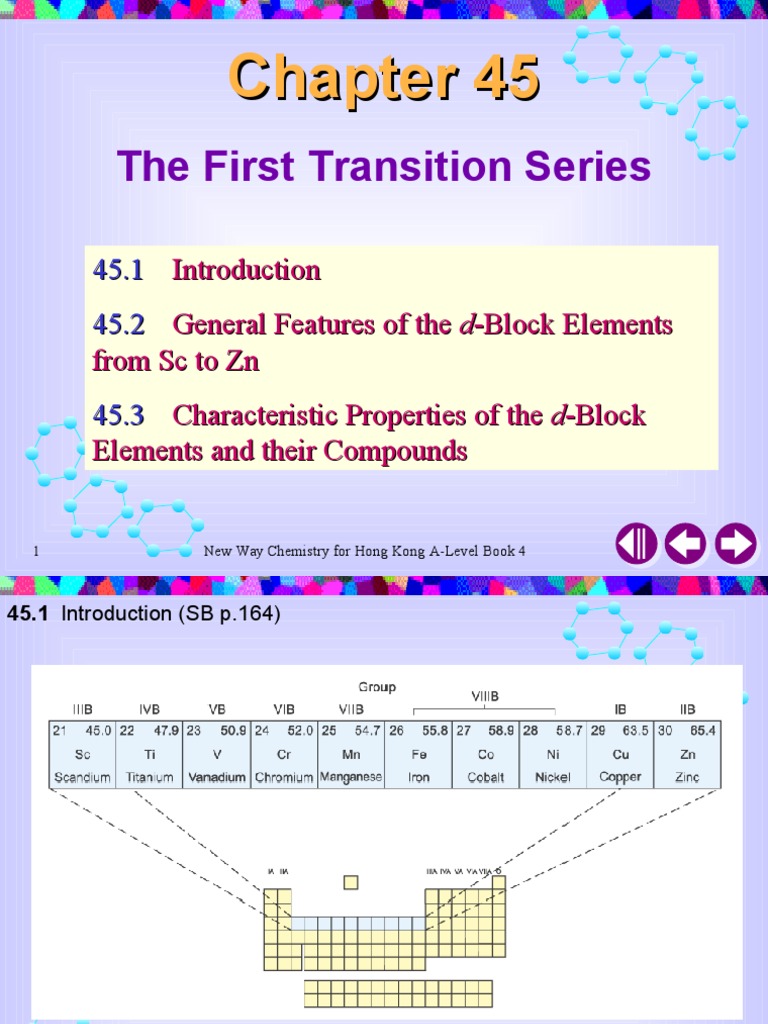 The First Transition Series Coordination Complex Transition Metals