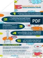 Info 5 Beneficios de La Vacunacion