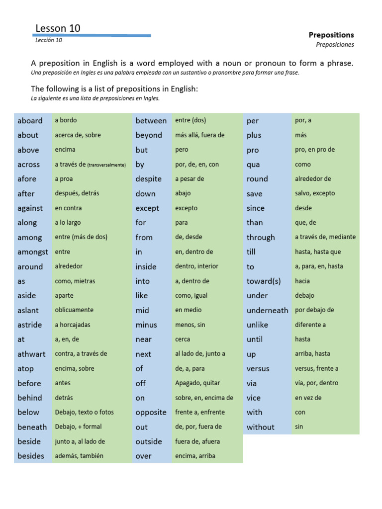 act-10-prepositions-pdf