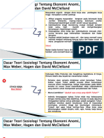 Dasar Teori Sosiologi Tentang Ekonomi Anomi, Max Weber, Hagen Dan David McClelland 3