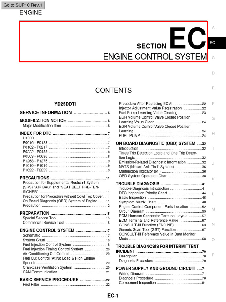 Yd 25 Manual | PDF | Throttle | Fuel Injection