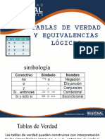 Tablas de Verdad Continuación