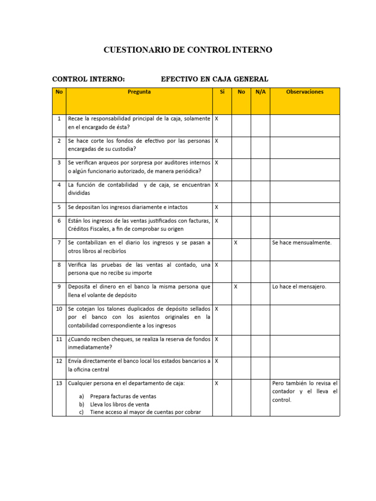 Cuestionario de Control Interno Financiero | PDF | Cheque | Bancos