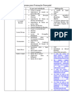 Programa para Formação Paroquial