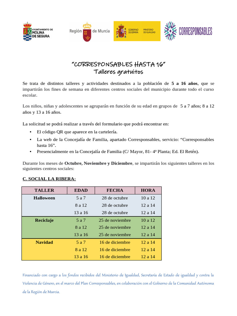 Programacion 1 Trimestre Correspon. 16 | PDF | Arte