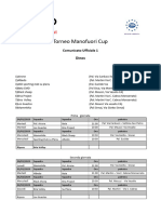 Calendario Prime Due Giornate Dinos Master