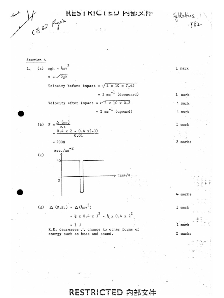 Physics 1982 Paper I Marking | PDF