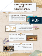 Beige Scrapbook Art and History Museum Infographic