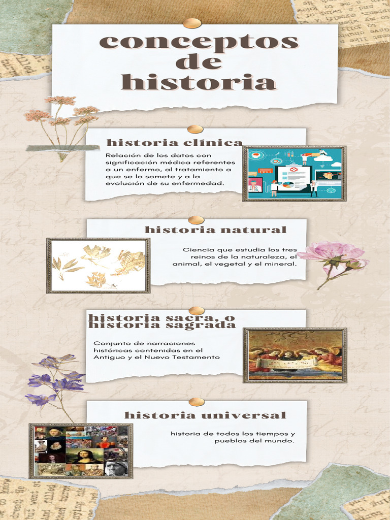 Beige Scrapbook Art and History Museum Infographic PDF
