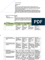 LK-7 PERANGKAT PEMBELAJARAN - 20231006 - 0001.compressed