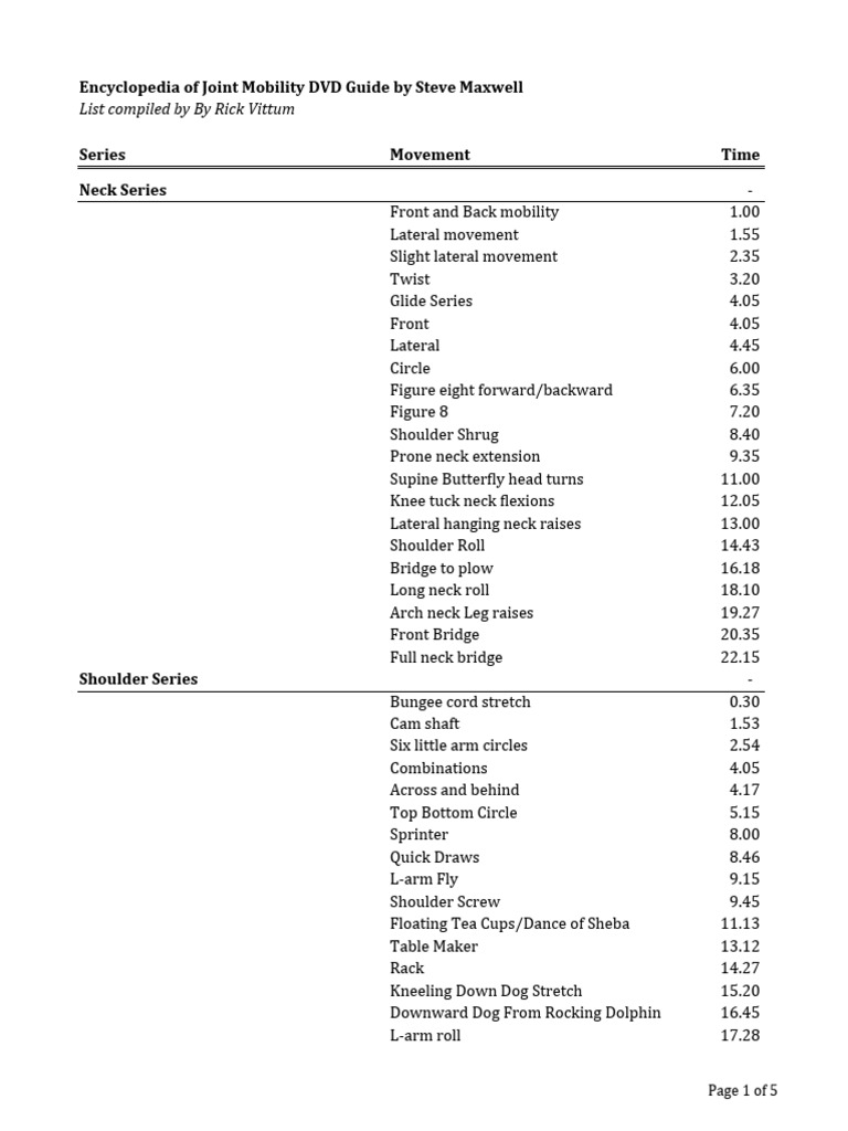 Joint Mobility DVD Guide PDF