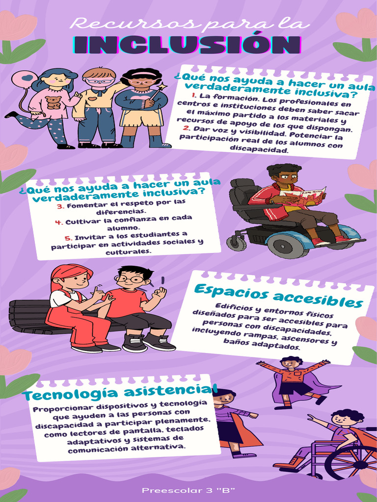 Recursos para la Inclusión Educativa | PDF