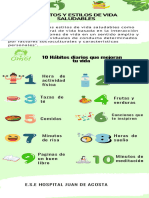 Copia de Infografía Sobre Hábitos Saludables en El Día A Día Verde Marrón