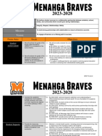 Menahga Strategic Plan FINAL