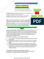 Resumen de ISO - BLOQUE I Y II