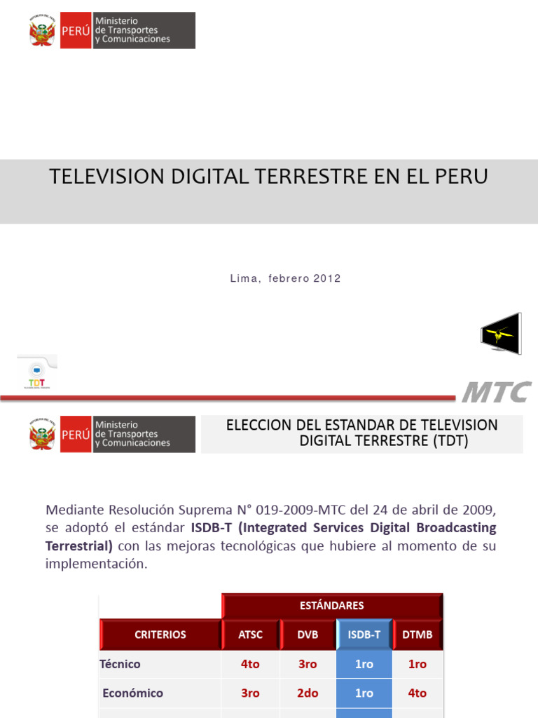 Tempo di saldi Amplificateur numérique terrestre pour antennes TV