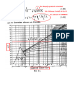 TFT 5.4 - #Karman OCON-TOJO