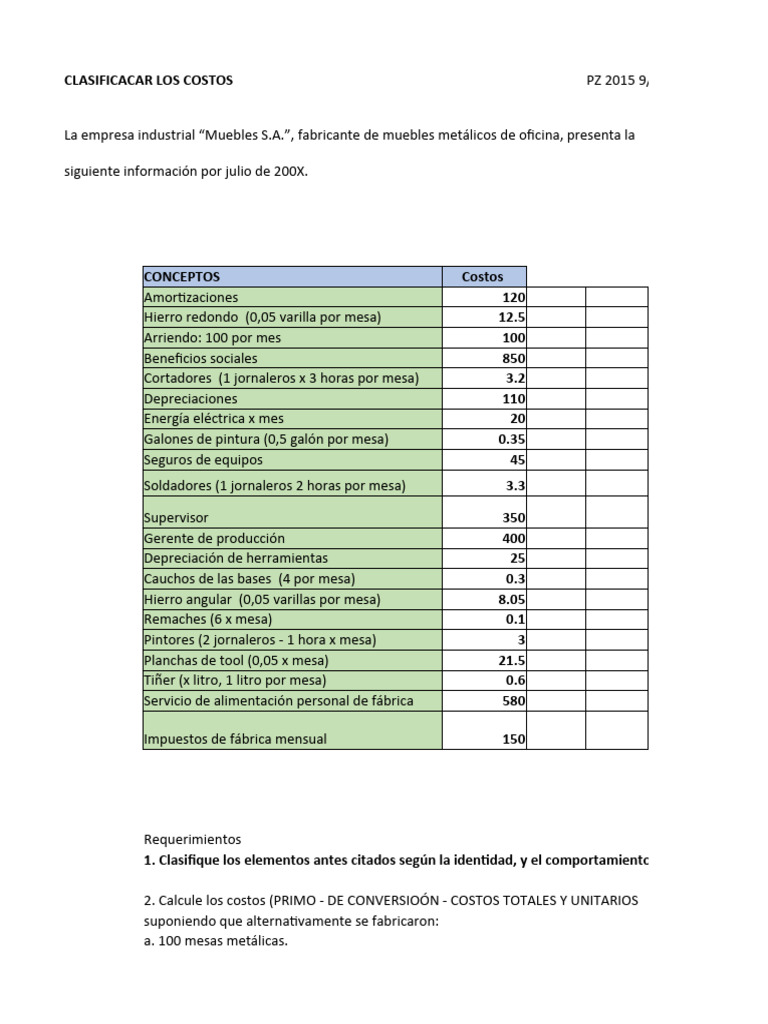 Costos en la Fabricación de Muebles Metálicos | PDF | Tornillo ...
