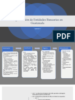 Organización de Entidades Bancarias en Guatemala