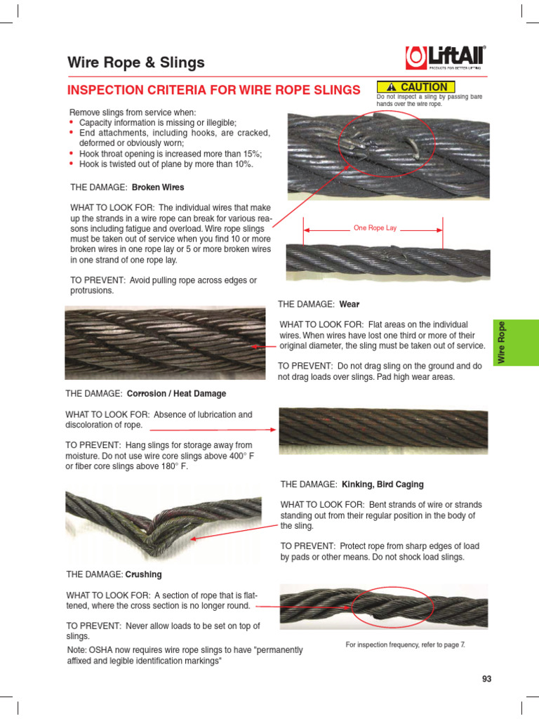 Daños A Cable de Acero | PDF | Rope | Wire