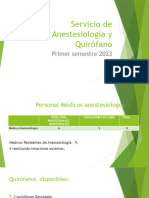 Servicio de Anestesiologia