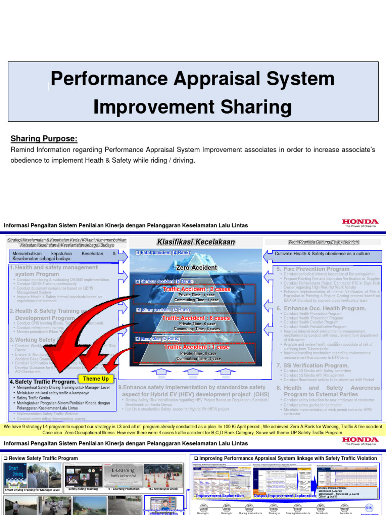 Sharing Information Performance Appraisal System Pdf Safety