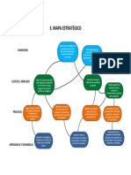 Mapa Estratégico