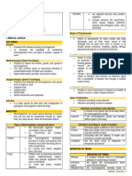 Transes-Funda Rle Prelims