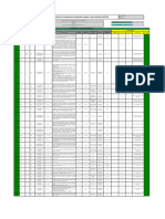 Monitoreo Requisitos Legales SSO GAF