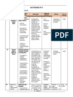 2° Grado - Actividad Del 09 de Junio