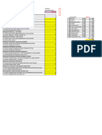 Index SPM 5 Tahun PKM Mubune