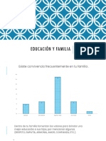 Graficos Familia