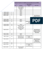 Cronograma PTCC 2023.2