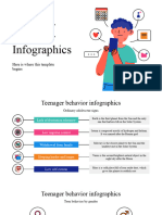 Teenager Behavior Infographics by Slidesgo