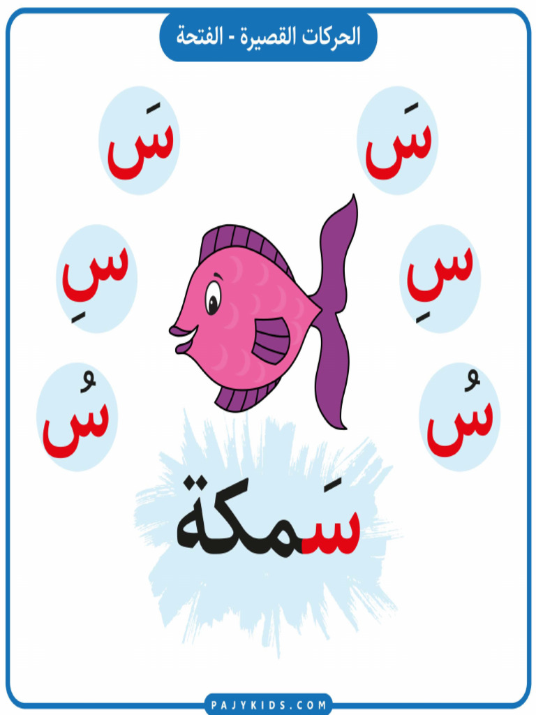 تعلم احرف اللغة العربية مع التشكيل - حرف السين (س) | PDF