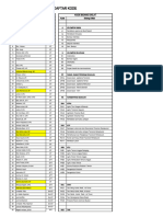 JADWAL SMTR GJL 2023-2024 - Oktober Per 16 Oktober 2023