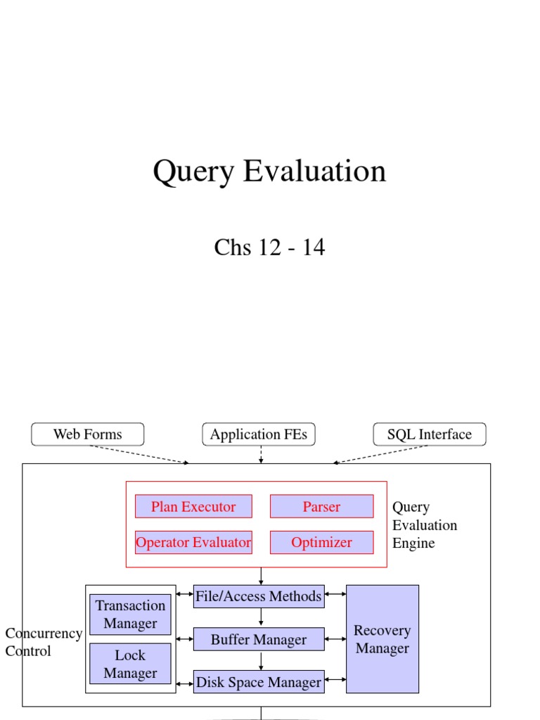 Query Evaluation Techniques in Databases | PDF | Relational Model ...