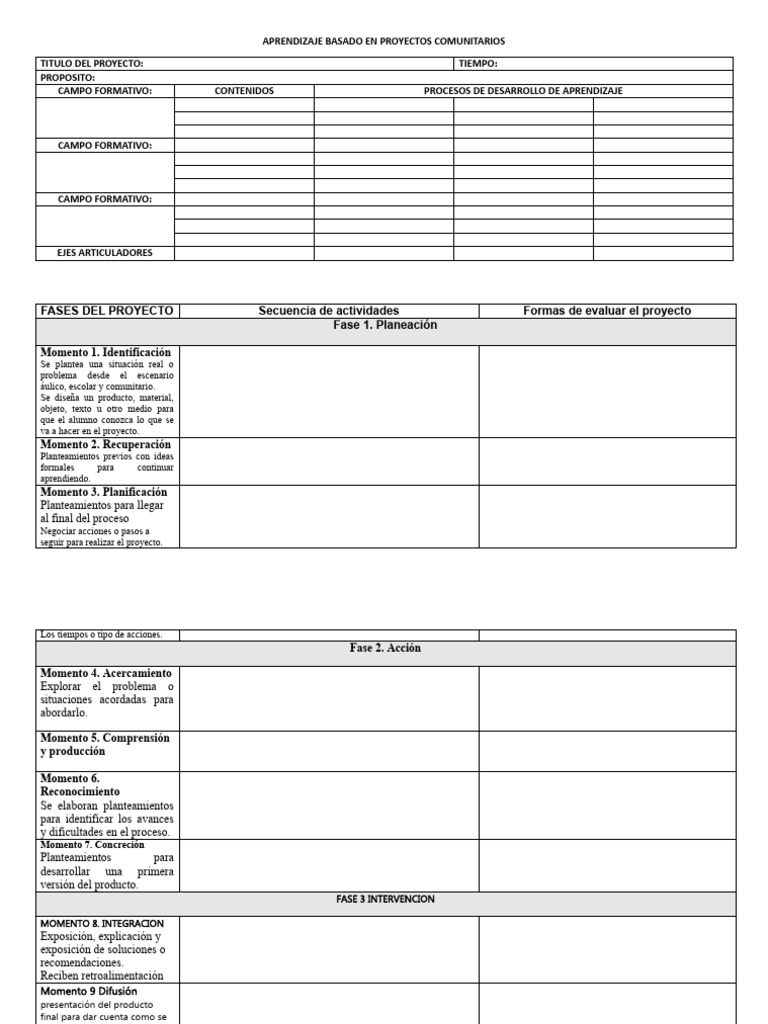 Formato Aprendizaje Basado en Proyectos Comunitarios | PDF