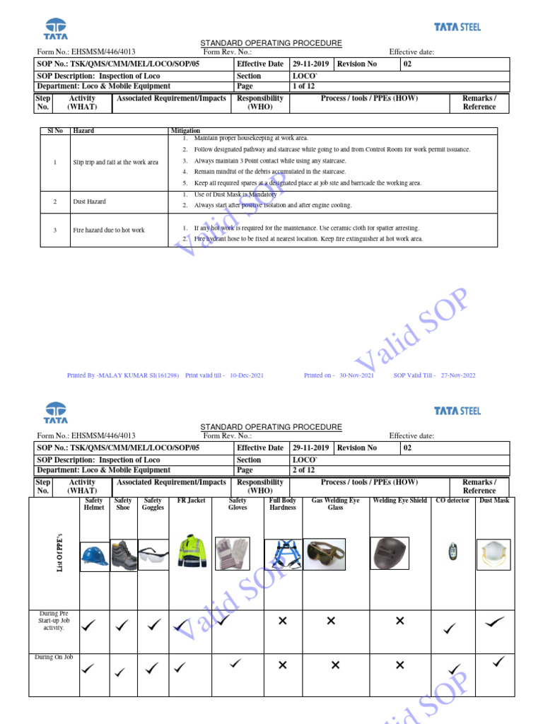 Loco Inspection Standard Operating Procedure | PDF | Personal ...