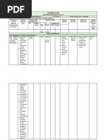 Training Plan CSS NC Ii