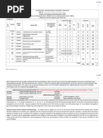 3rd Sem Scheme