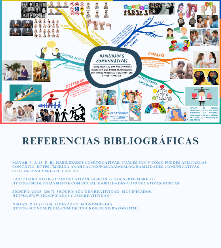 Mapa Mental Habilidades Comunicativas | PDF | Ciencia cognitiva ...