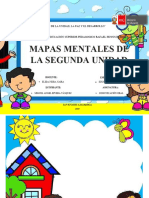 Mapas Mentales Segunda Unidad