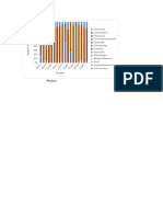 Gráficos ALarach