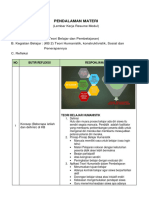 LK - Resume Pendalaman Materi PPG 2022 M2KB2