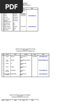 Download All Board Club 07-08 by api-3719339 SN6785670 doc pdf