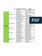 Daftar Nama IPR Dan IRT FKPT Banten 2023 - FIX