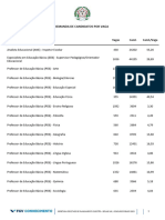 550 578-See Mg-Demanda Por Vaga